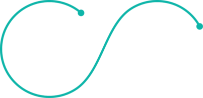 FFM Main Infographic S-shaped first Spiral